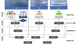 Beplay全站苹果下载截图4